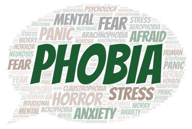 Fobi kelime bulutu. Yalnızca metin ile yapılan Wordcloud.