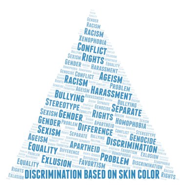 Ayrımcılık dayalı ten rengi - ayrımcılık türünü - word cloud. Yalnızca metin ile yapılan Wordcloud.