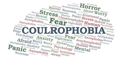 Koulrofobi kelime bulutu. Yalnızca metin ile yapılan Wordcloud.