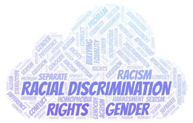 Irksal ayrımcılık - ayrımcılık türünü - kelime bulutu. Yalnızca metin ile yapılan Wordcloud.