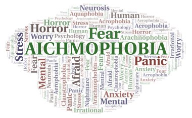 Aichmophobia kelime bulutu. Yalnızca metin ile yapılan Wordcloud.