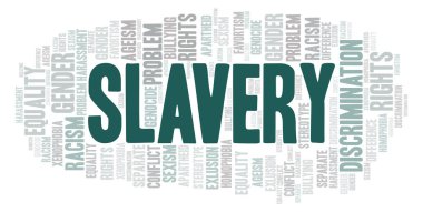 Kölelik - ayrımcılık türünü - kelime bulutu. Yalnızca metin ile yapılan Wordcloud.