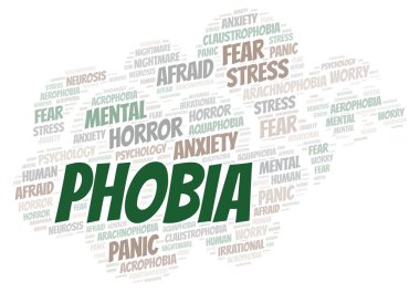 Fobi kelime bulutu. Yalnızca metin ile yapılan Wordcloud.