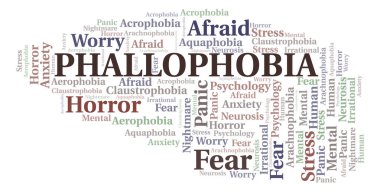 Phallophobia kelime bulutu. Yalnızca metin ile yapılan Wordcloud.