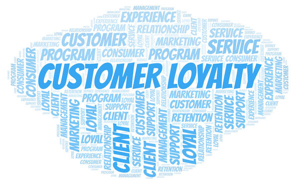 "Облако лояльности клиентов". Wordcloud made with text only
.