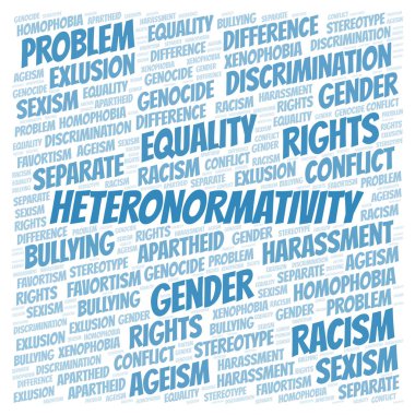 Heteronormativite - ayrımcılık türünü - kelime bulutu. Yalnızca metin ile yapılan Wordcloud.