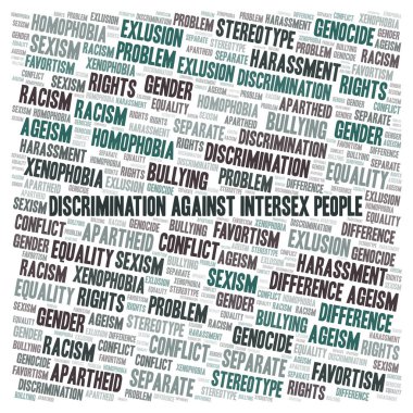 İnterseks insanlar - ayrımcılık türünü - kelime bulutu karşı ayrımcılık. Yalnızca metin ile yapılan Wordcloud.