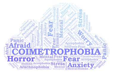 Coimetrophobia kelime bulutu. Yalnızca metin ile yapılan Wordcloud.
