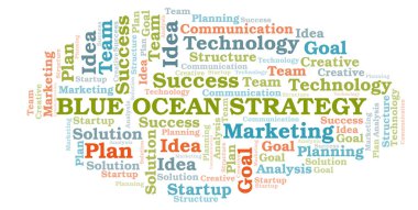 Mavi okyanus stratejisi kelime bulutu. Yalnızca metin ile yapılan Wordcloud.