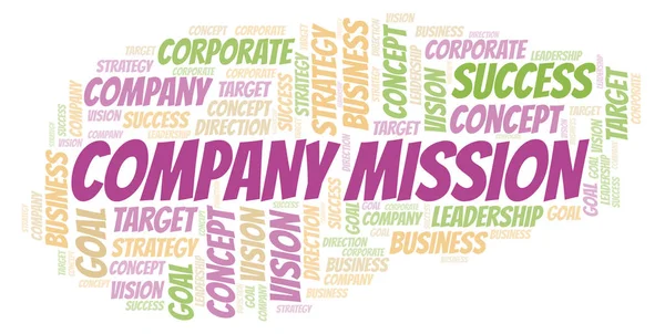 Company Mission word cloud. Wordcloud made with text only.