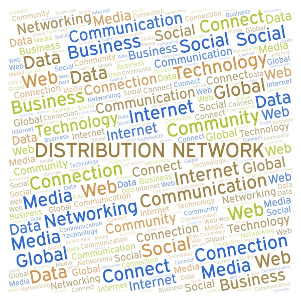 Distribution Network word cloud. Wordcloud made with text only.
