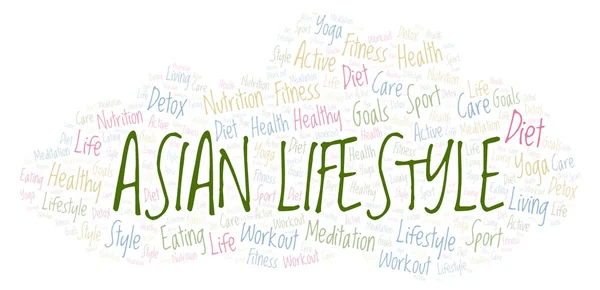 Asian Lifestyle Word Cloud Inglês Wordcloud Feito Apenas Com Texto — Fotografia de Stock