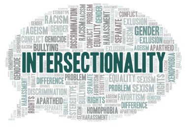 İntersectionality - ayrımcılık türünü - kelime bulutu. Yalnızca metin ile yapılan Wordcloud.