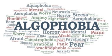 Algophobia kelime bulutu. Yalnızca metin ile yapılan Wordcloud.