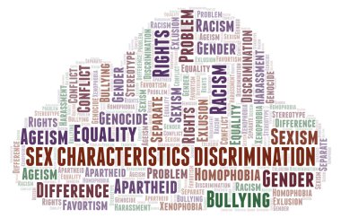 Özellikleri ayrımcılık - ayrımcılık türünü - kelime bulutu seks. Yalnızca metin ile yapılan Wordcloud.