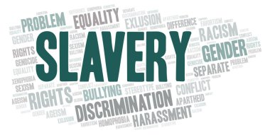 Kölelik - ayrımcılık türünü - kelime bulutu. Yalnızca metin ile yapılan Wordcloud.