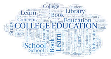 Üniversite eğitim kelime bulutu, yalnızca metin ile yapılan wordcloud.