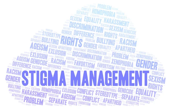 Stigma Management Druh Diskriminace Slovo Mrak Wordcloud Pouze Text — Stock fotografie