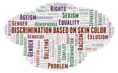 Ayrımcılık dayalı ten rengi - ayrımcılık türünü - word cloud. Yalnızca metin ile yapılan Wordcloud.
