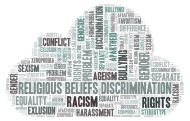 Dini inançları ayrımcılık - ayrımcılık türünü - kelime bulutu. Yalnızca metin ile yapılan Wordcloud.