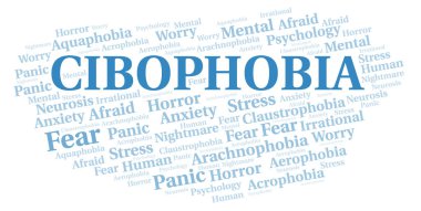 Cibophobia kelime bulutu. Yalnızca metin ile yapılan Wordcloud.