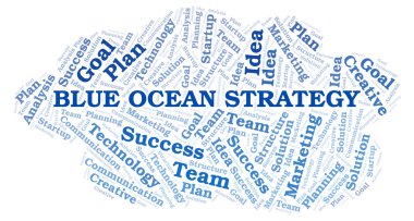 Mavi okyanus stratejisi kelime bulutu. Yalnızca metin ile yapılan Wordcloud.