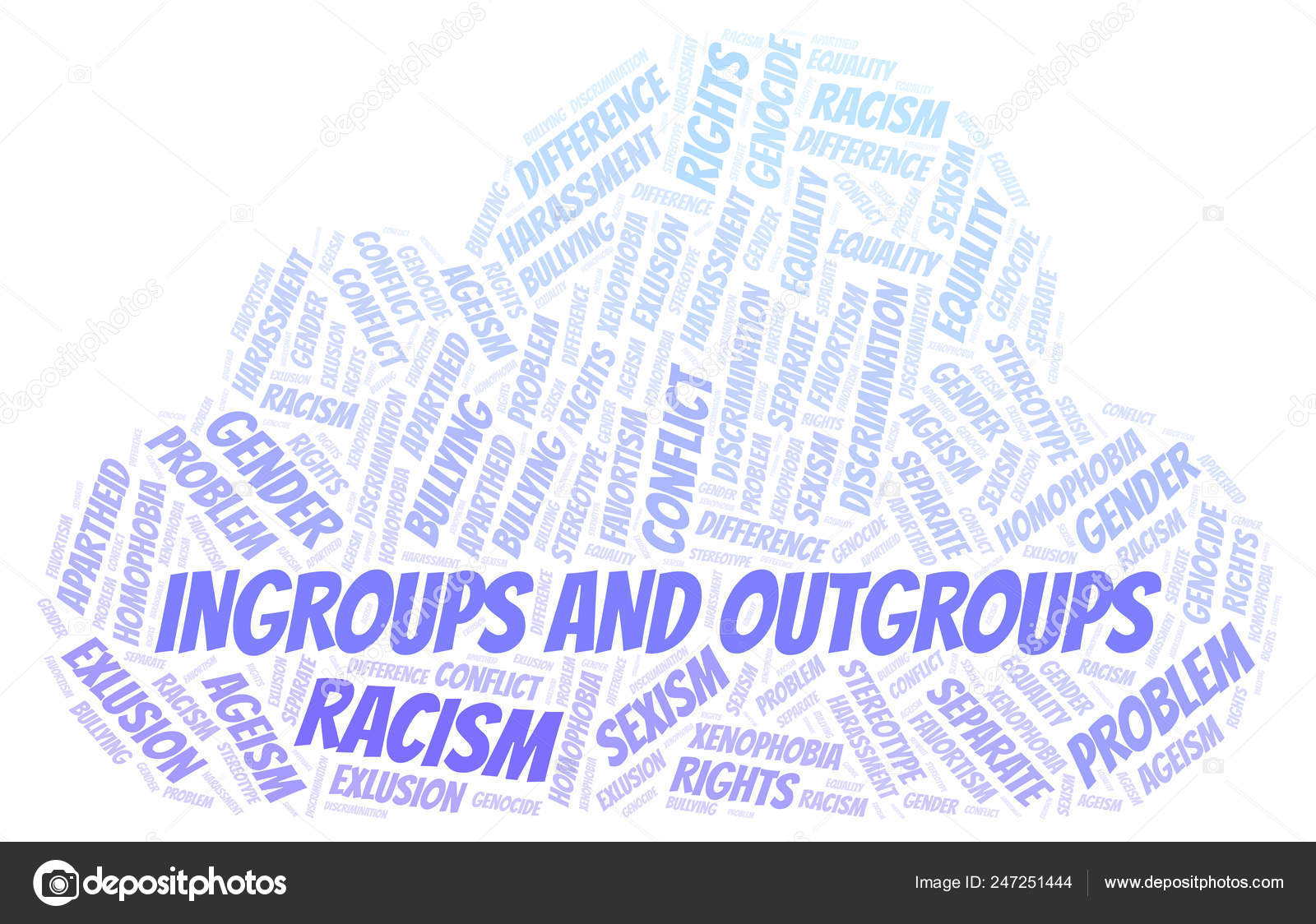 内部和外群歧视类型仅使用文本制作的文字云 图库照片 C Sharafmaksumov