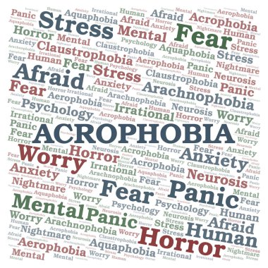 Akrofobi kelime bulutu. Yalnızca metin ile yapılan Wordcloud.