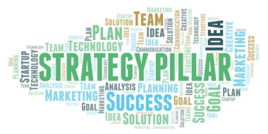 Strateji ayağı kelime bulutu. Yalnızca metin ile yapılan Wordcloud.