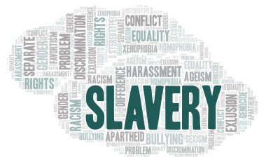 Kölelik - ayrımcılık türünü - kelime bulutu. Yalnızca metin ile yapılan Wordcloud.