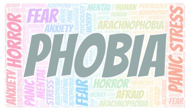 Fobi kelime bulutu. Yalnızca metin ile yapılan Wordcloud.