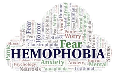 Hemophobia kelime bulutu. Yalnızca metin ile yapılan Wordcloud.