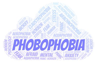 Phobophobia kelime bulutu. Yalnızca metin ile yapılan Wordcloud.