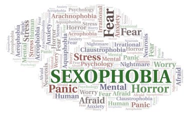 Sexophobia kelime bulutu. Yalnızca metin ile yapılan Wordcloud.