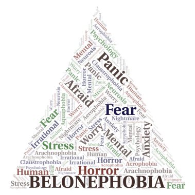 Belonephobia kelime bulutu. Yalnızca metin ile yapılan Wordcloud.
