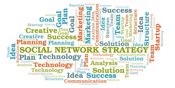 Social Network Strategy word cloud. Wordcloud made with text only.