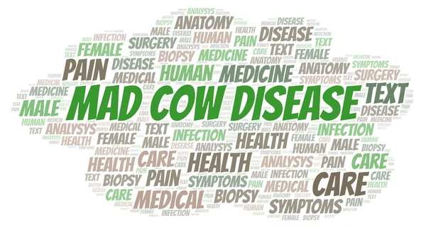 Mad Cow Disease word cloud. Wordcloud made with text only.