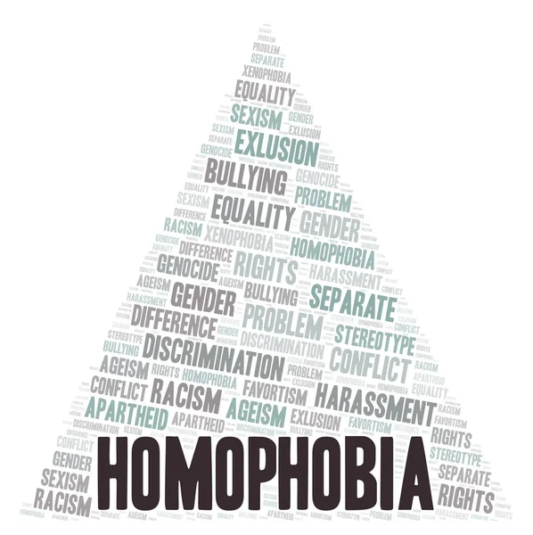 Homofobia Tipo Discriminação Nuvem Palavras Wordcloud Feito Apenas Com Texto — Fotografia de Stock