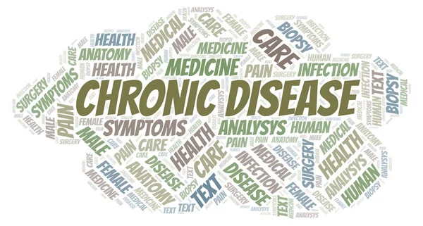 Chronic Disease word cloud. Wordcloud made with text only.