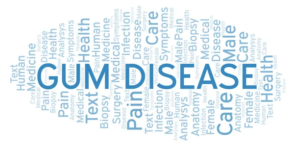 Gum Disease word cloud. Wordcloud made with text only.