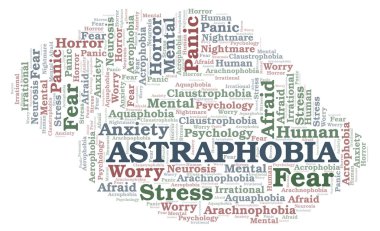 Astraphobia kelime bulutu. Yalnızca metin ile yapılan Wordcloud.