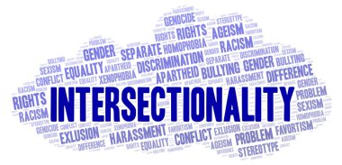 İntersectionality - ayrımcılık türünü - kelime bulutu. Yalnızca metin ile yapılan Wordcloud.