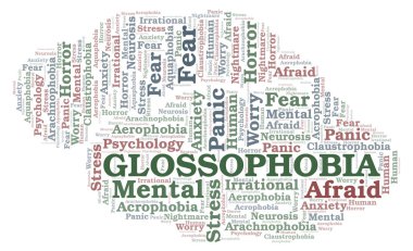 Glossophobia kelime bulutu. Yalnızca metin ile yapılan Wordcloud.