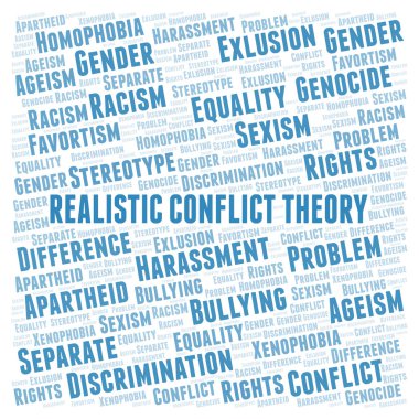 Gerçekçi çatışma teorisi - ayrımcılık türünü - kelime bulutu. Yalnızca metin ile yapılan Wordcloud.