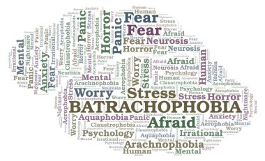 Batrachophobia kelime bulutu. Yalnızca metin ile yapılan Wordcloud.