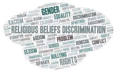 Dini inançları ayrımcılık - ayrımcılık türünü - kelime bulutu. Yalnızca metin ile yapılan Wordcloud.