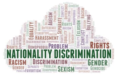 Milliyet ayrımcılık - ayrımcılık türünü - kelime bulutu. Yalnızca metin ile yapılan Wordcloud.