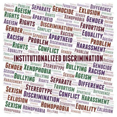 Kurumsallaşmış ayrımcılık - ayrımcılık türünü - kelime bulutu. Yalnızca metin ile yapılan Wordcloud.