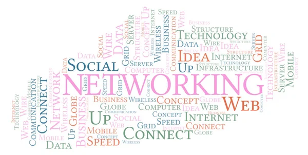 Networking Word Cloud Word Cloud Gemaakt Met Alleen Tekst — Stockfoto