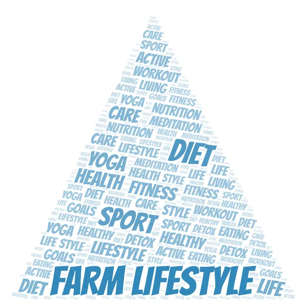 Farm Lifestyle word cloud. Wordcloud made with text only.